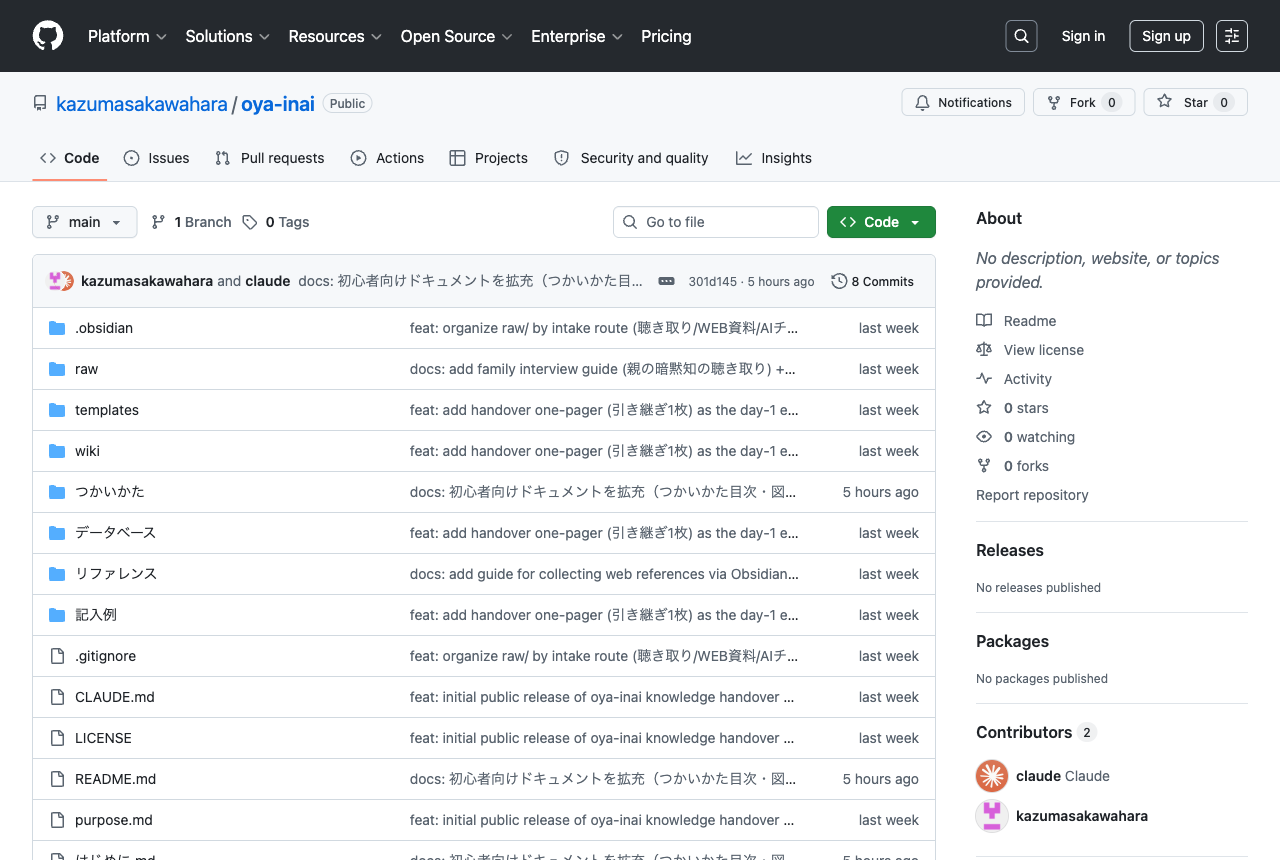 配布ページ（GitHub）の画面。右上に緑色の「Code」ボタンがある。